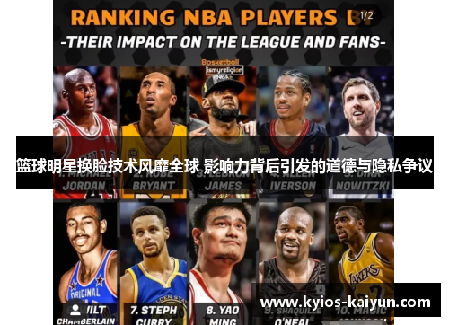 篮球明星换脸技术风靡全球 影响力背后引发的道德与隐私争议